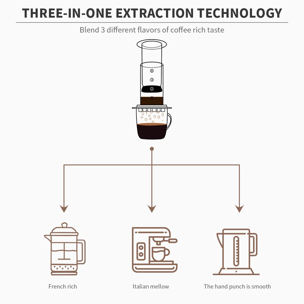 SkandiShop Transparent Portable French Press Coffee Maker