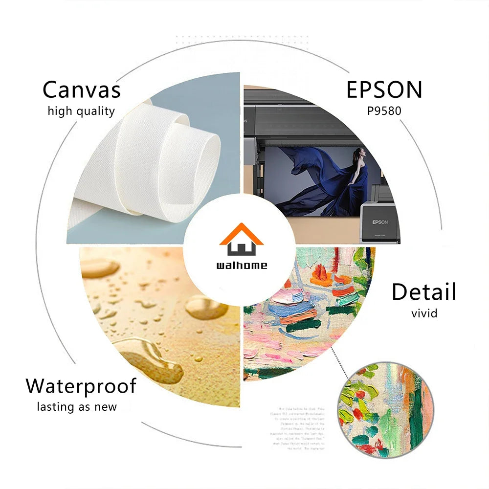 Vintage Masterpiece Wall Art Collection